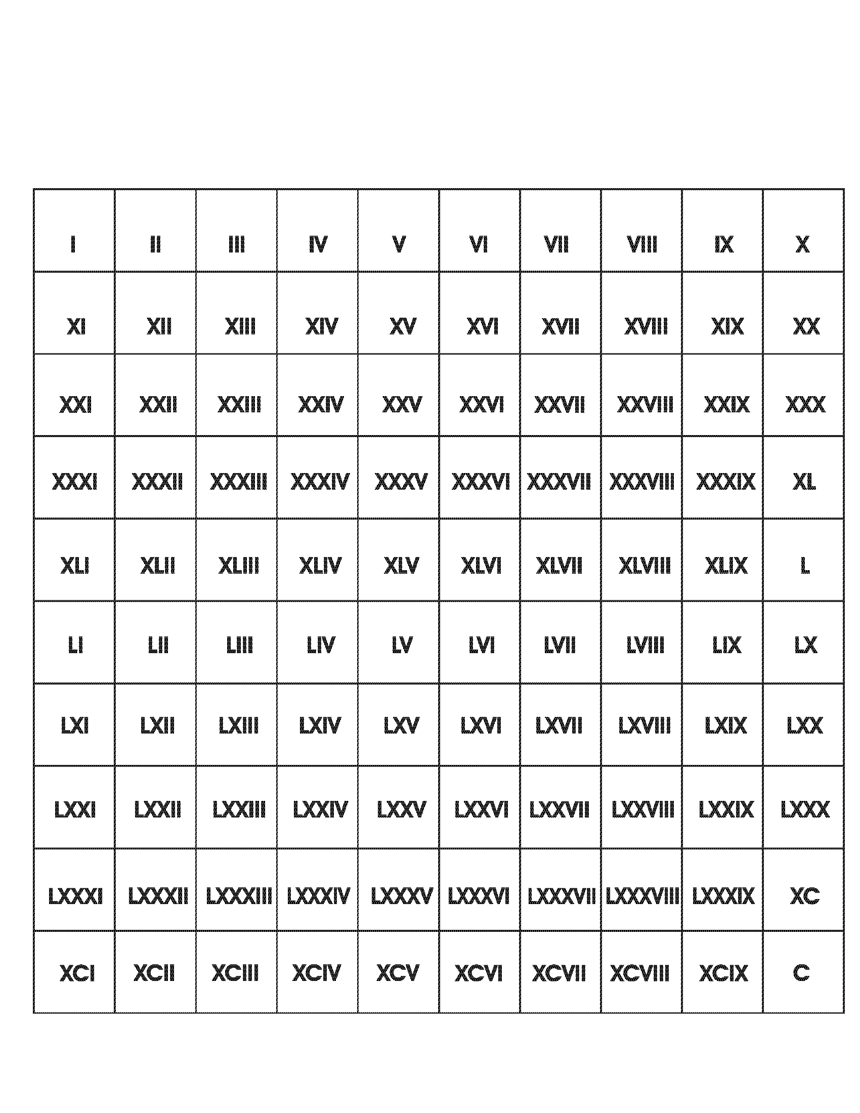 Roman Numeral Hundred Board Numerals